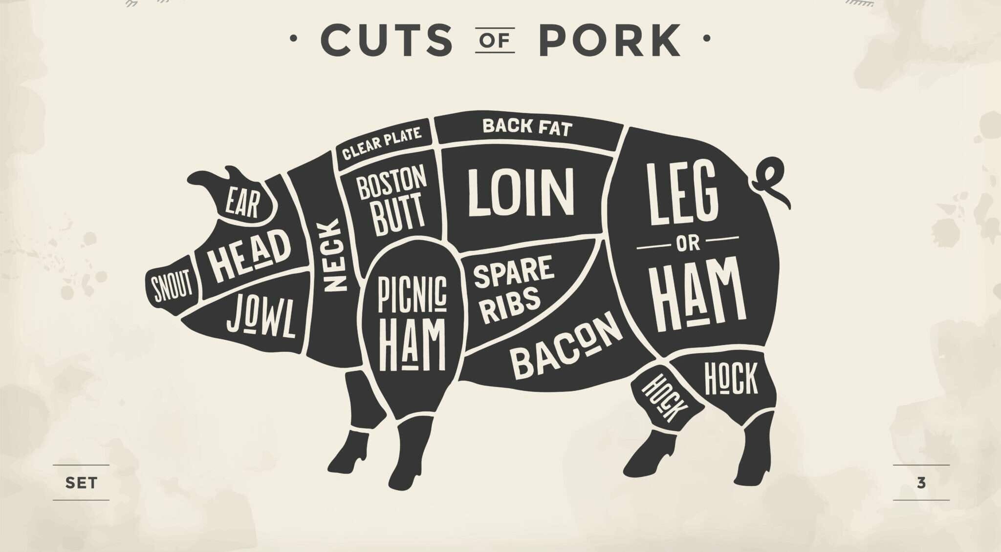 韓国の豚肉のカットの白黒イラスト。