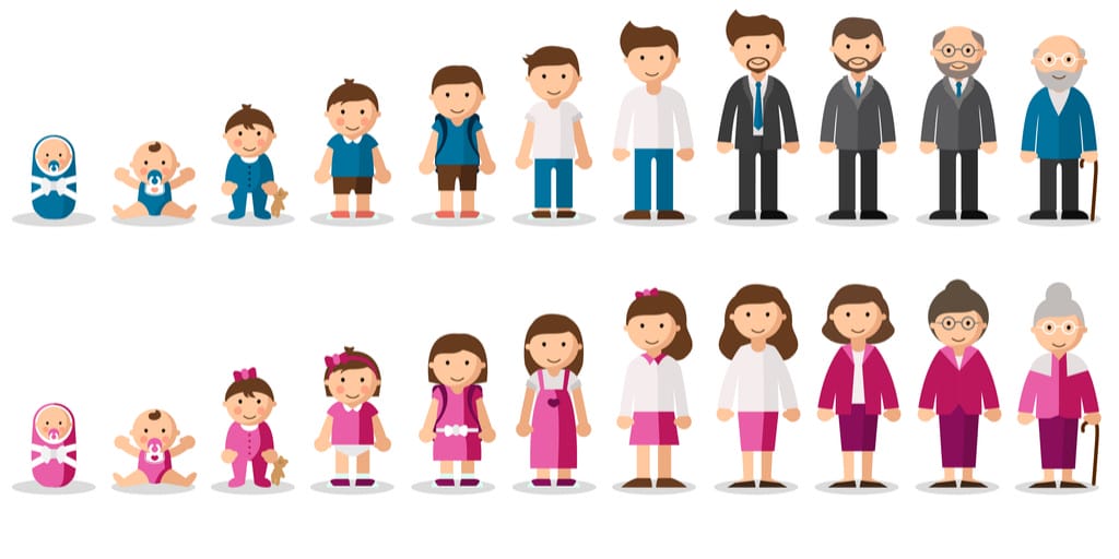 韓国で人生のさまざまな段階にある人々のシリーズ。 韓国で人生のさまざまな段階にある人々のシリーズ。