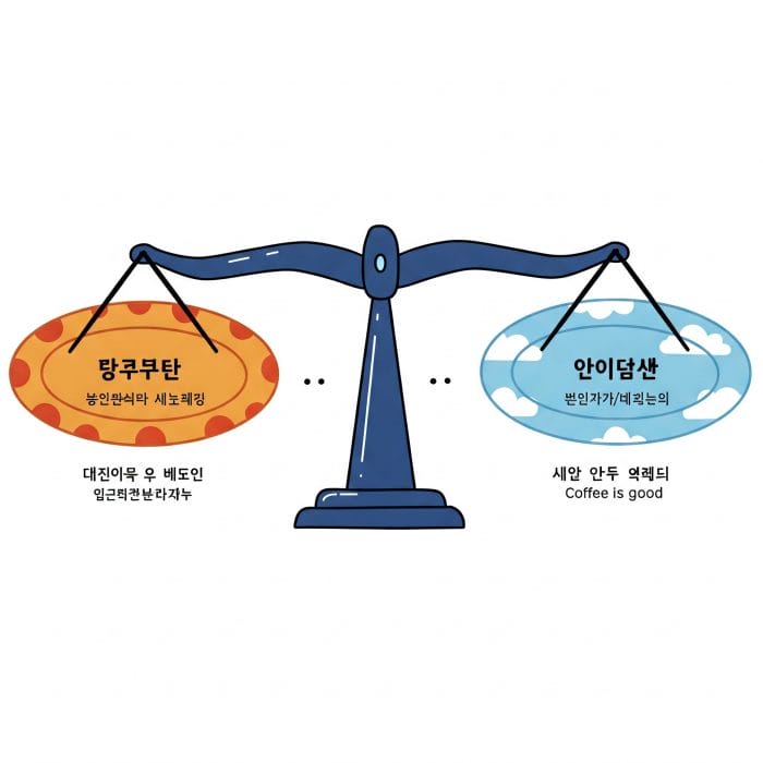 좋아하다と좋다の違いを示す天秤のイラスト