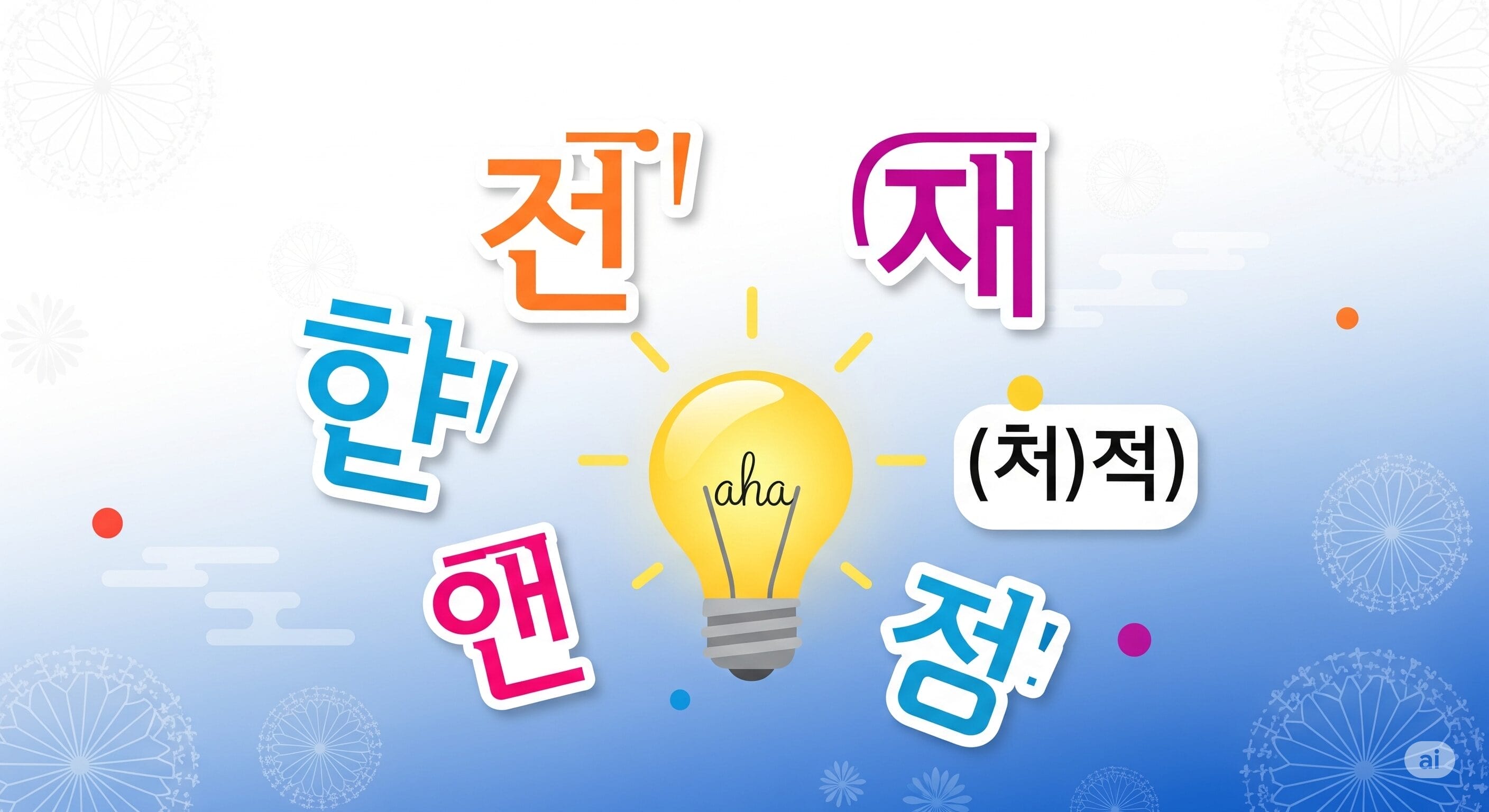 青と白の模様の背景に、カラフルな韓国語の文字が「あは」と書かれた点灯した電球を囲んでいます。.