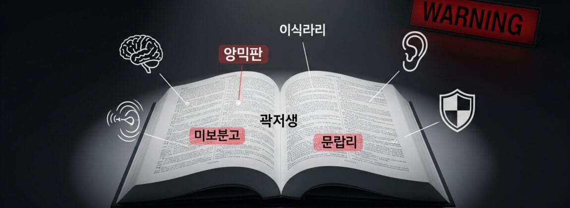 暗い背景にスポットライトの下で強調表示された、脳、耳、盾、警告記号を示す韓国語のラベルとアイコンが付いた開いた本。. 暗い背景にスポットライトの下で強調表示された、脳、耳、盾、警告記号を示す韓国語のラベルとアイコンが付いた開いた本。.