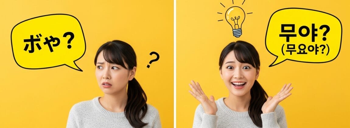 黄色を背景に、左はクエスチョンマークに戸惑う女性、右は電球に興奮する女性が、それぞれ日本語と韓国語の吹き出し付きで描かれている。.
